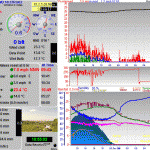 Bracken House weather site improvements